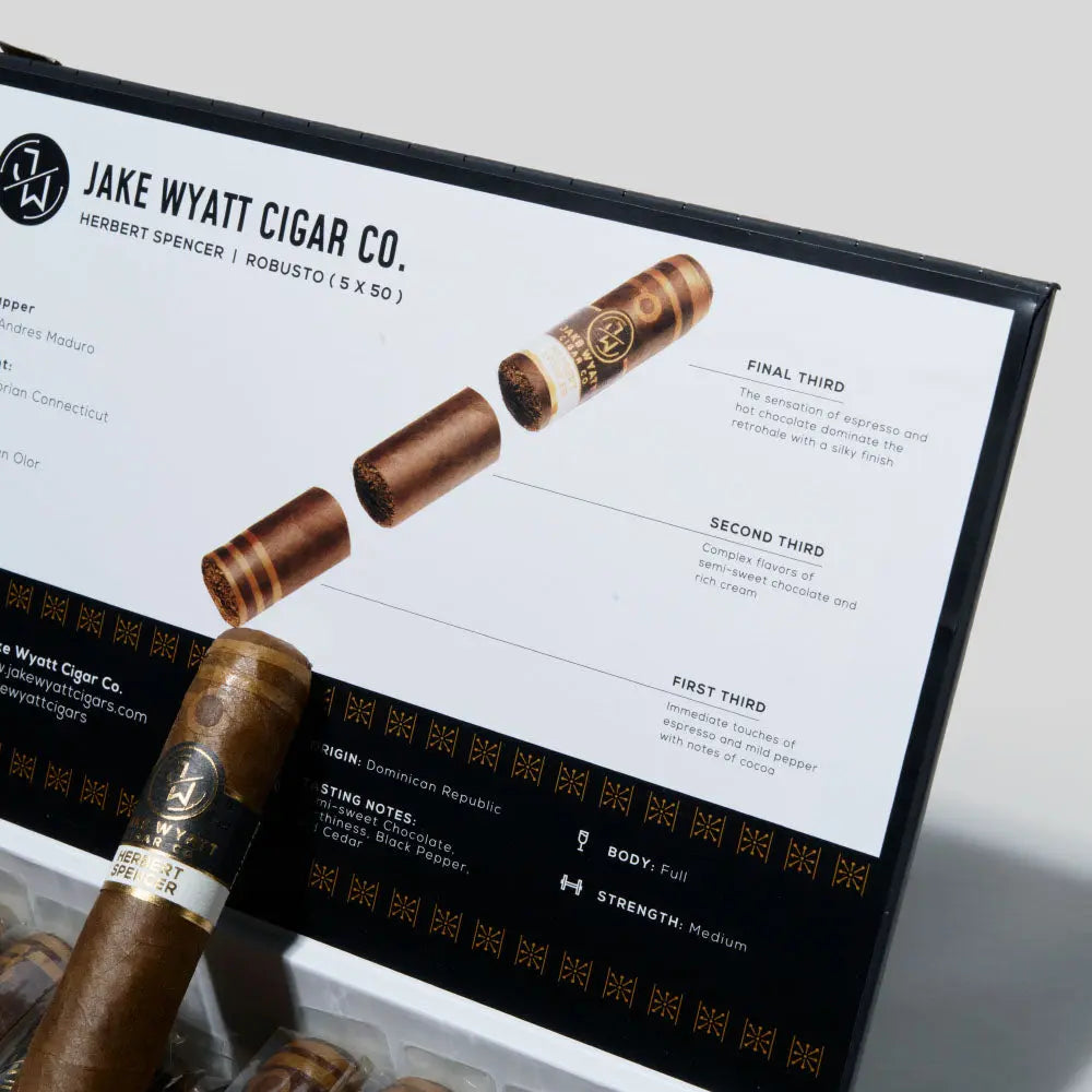 Herbert Spencer Robusto | Box 22 | Jake Wyatt cigar - HK Migratory cigars